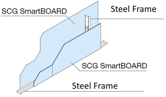 External Wall System - Section