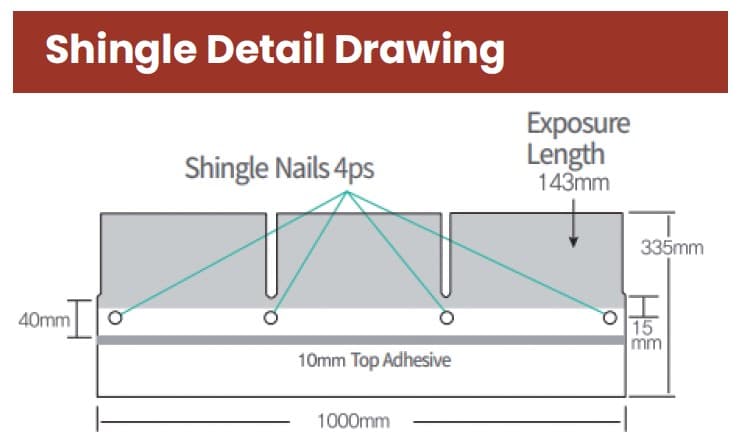 ZMARTBUILD Roof Shingles 1