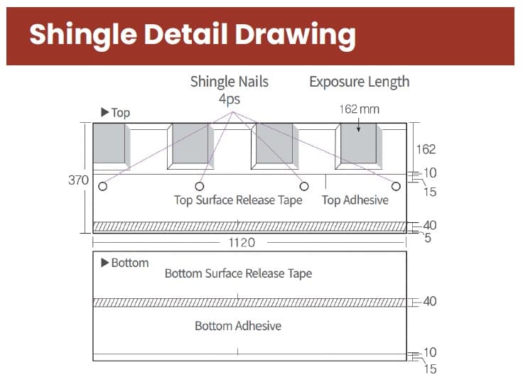 Drawing of 3 dual layer series roof shingles