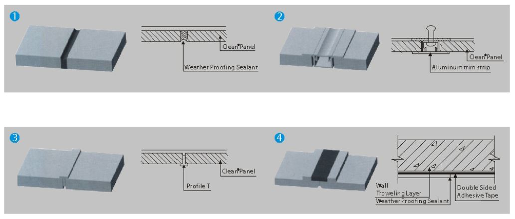 Montania High Density Fiber Cement Board - Plane Seaming