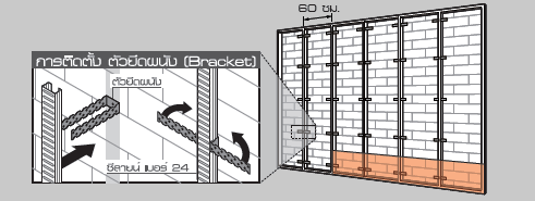 Grooved Fiber Cement Sheet Installation