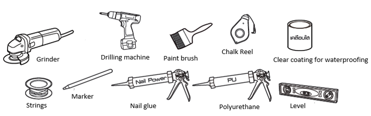 Tool and Equipment for Fiber Cement Board Installation