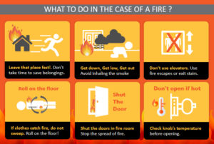 How to escape fire from the building infographic
