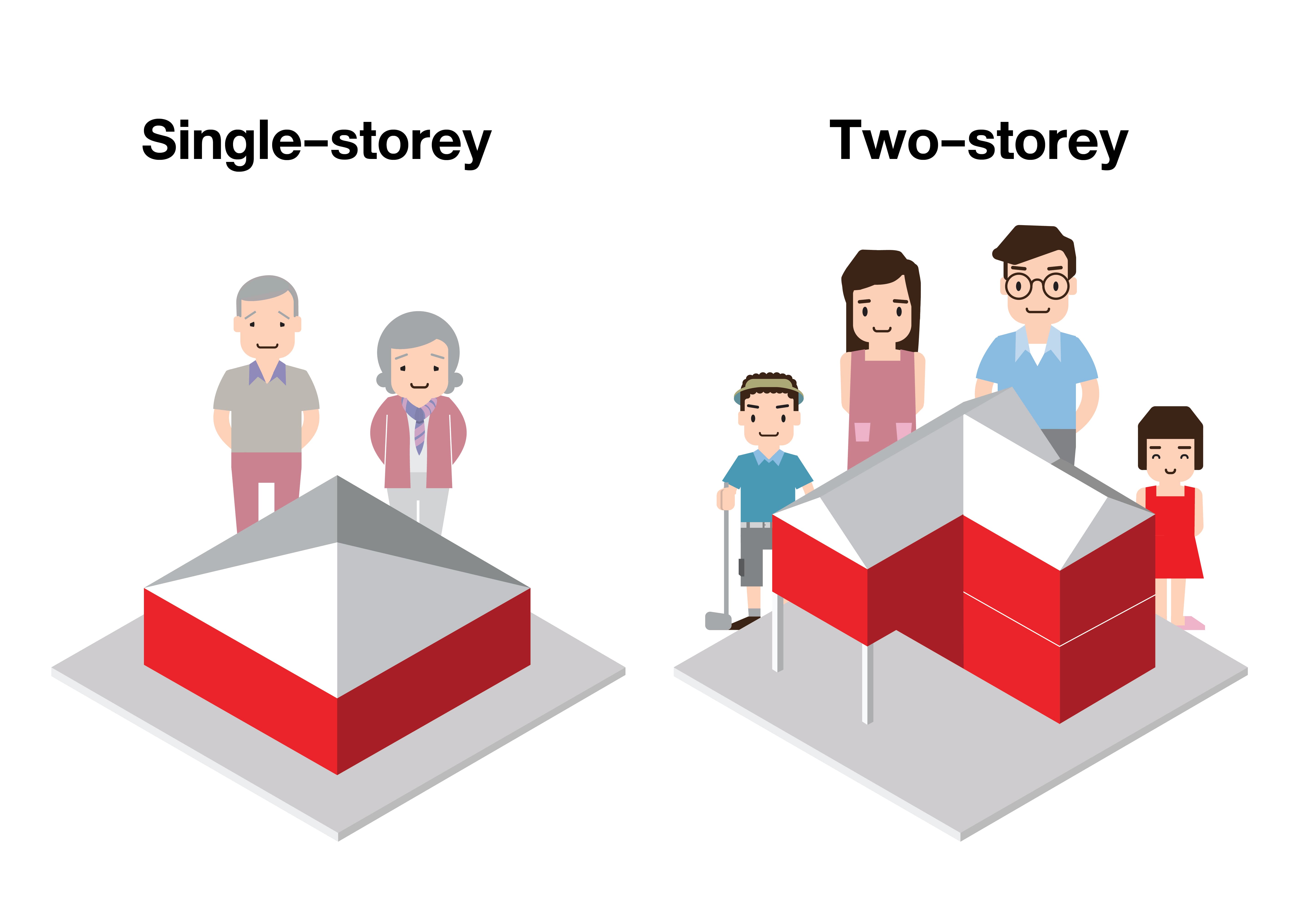 universal design - single storey - Two storey - resize