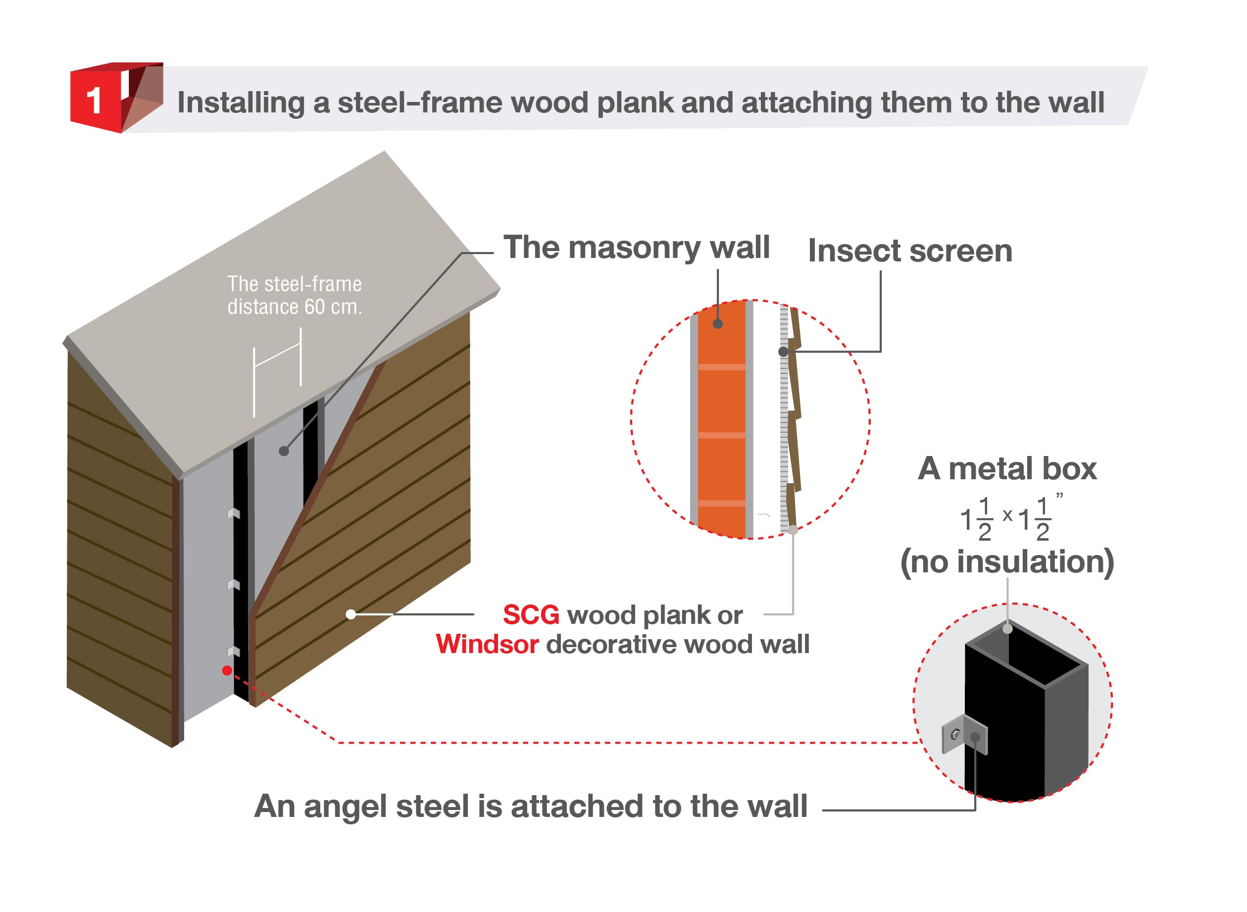 How to install wall insulation with wood plank