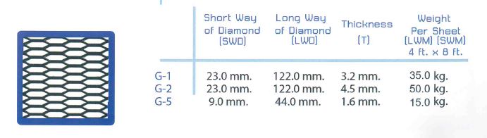 Metal Facade Product Size G