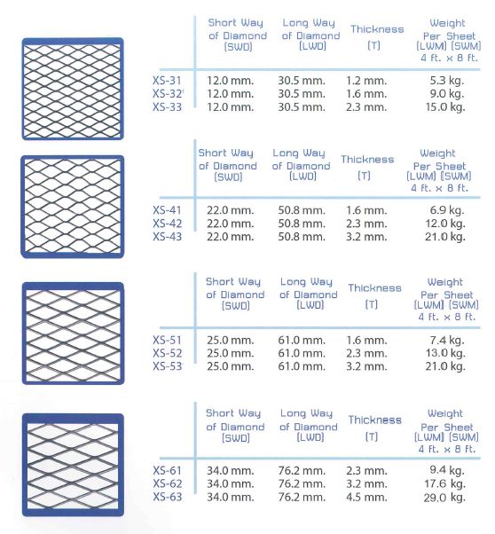 Metal Facade Product Size