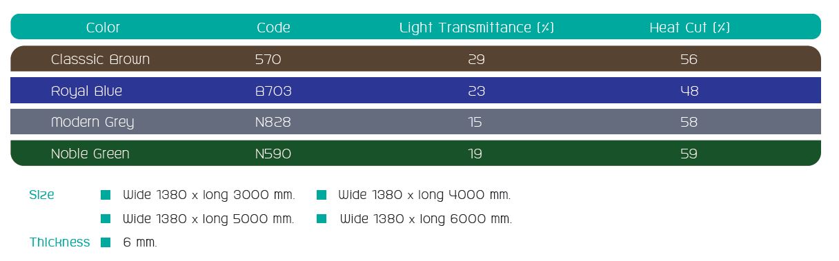 Shinkolite Acrylic Roof Heat Cut Specification