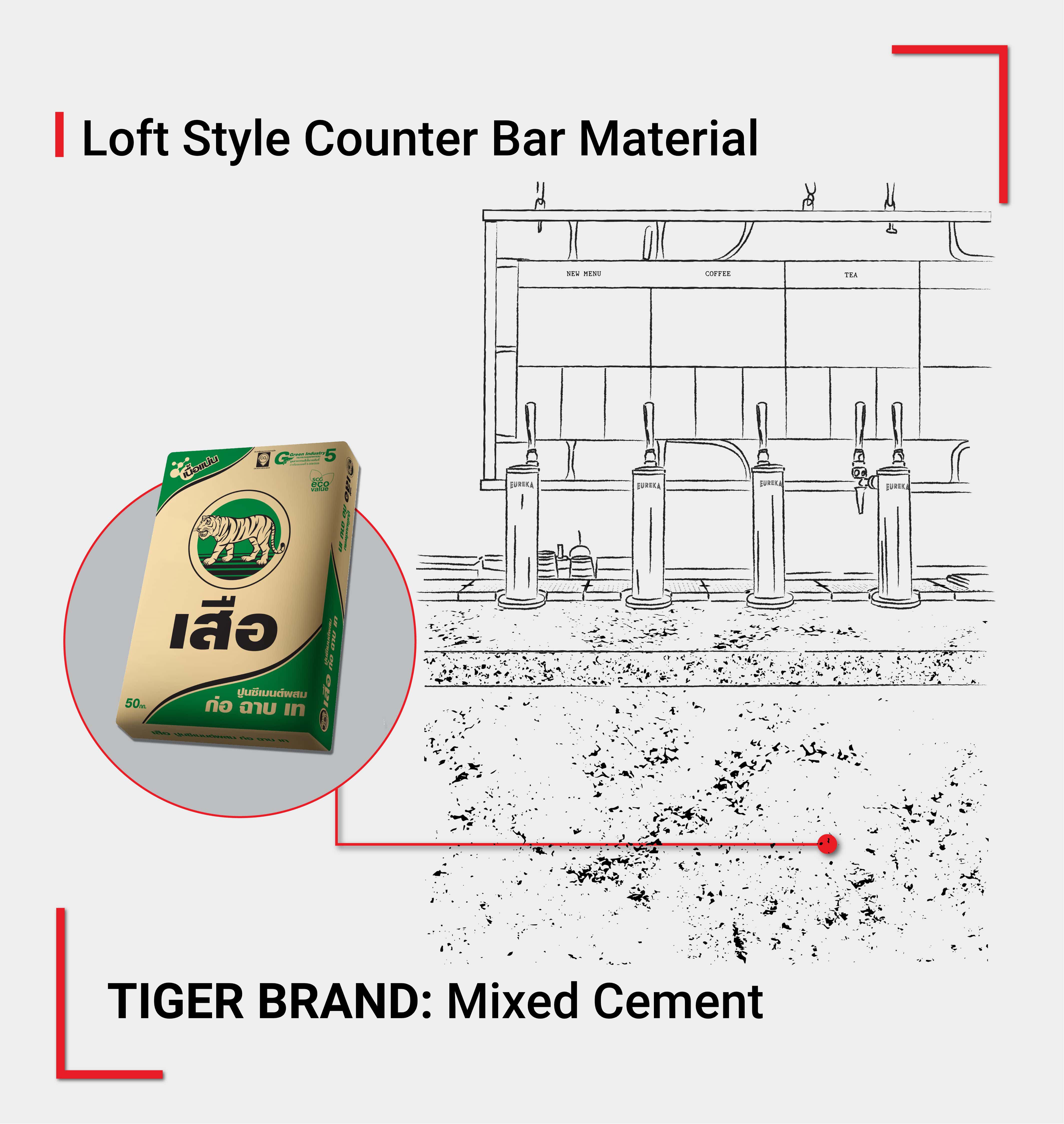 SCG Tiger Cement for build