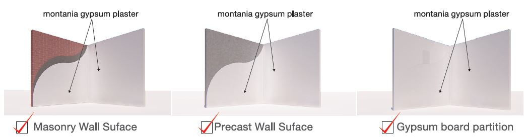 Zmartbuild Gypsum Plaster Application