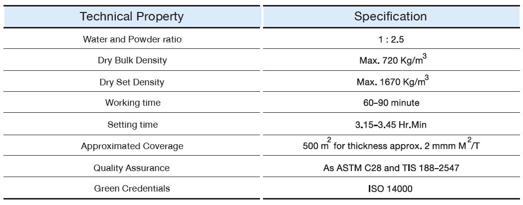 Zmartbuild Gypsum Plaster - Skim Plaster Specification