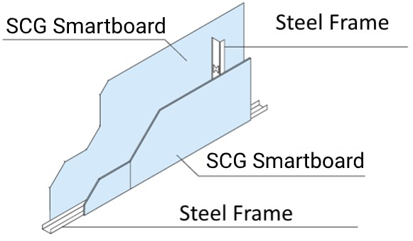 External-Wall-System-Section-1