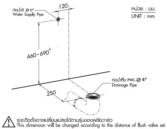 drainage pipe and water supply pipe 1.6