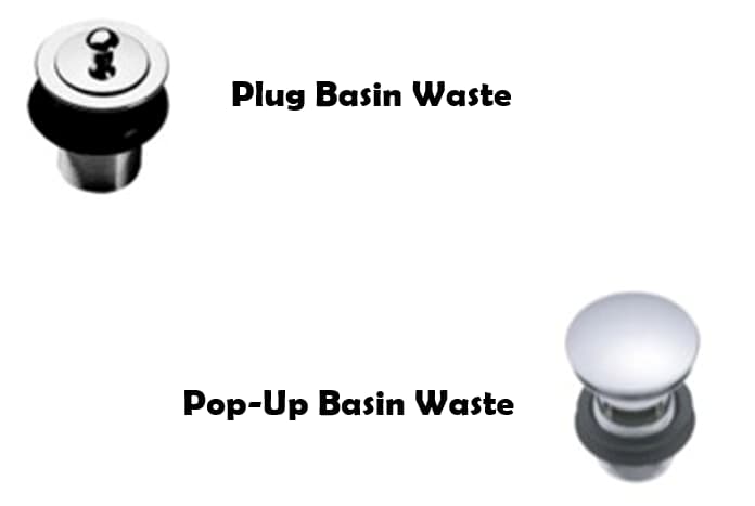 Basin waste