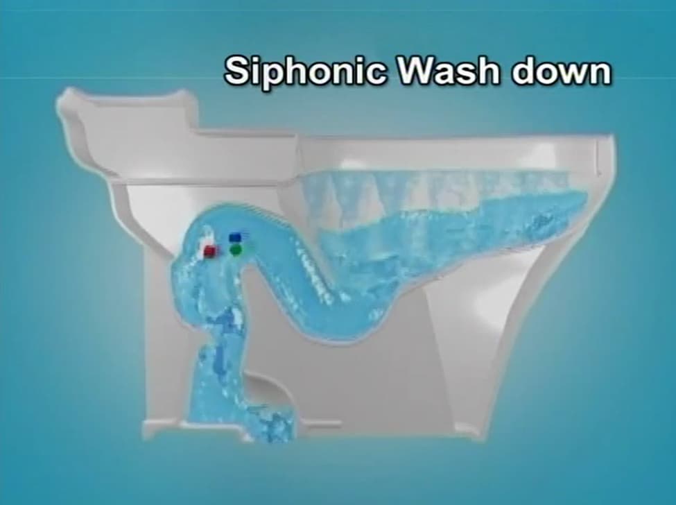 Siphonic Wash – Down Toilet System