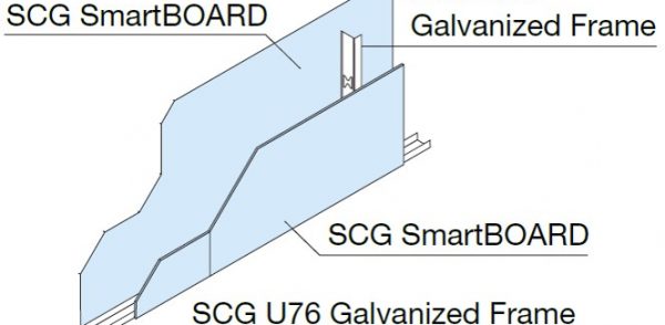 Drywall System - Section