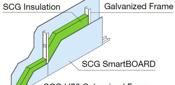 Heat Protection System - Section