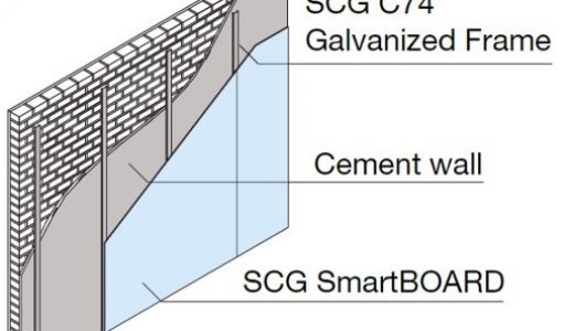 Wall System for renovation - Section